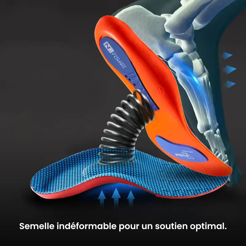 Margot Biarritz - Ensemble de semelles de soutien ergonomiques